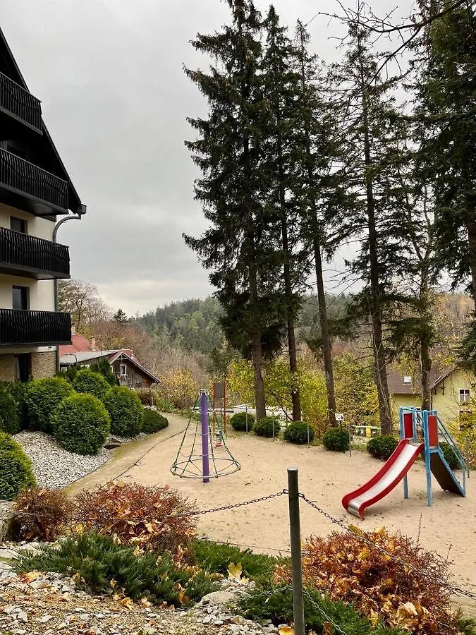 Trevilles Apartamenty Londyn Szklarska Poreba